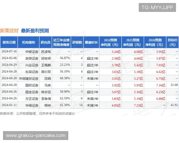 凯发体育平台最新优惠活动时间安排及参与方式详细说明