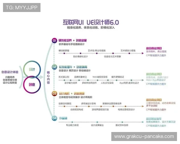 凯发国际中国官方网站首页优化用户体验的最新设计与功能介绍 凯发国际中国官方网站首页优化用户体验的最新设计与功能介绍