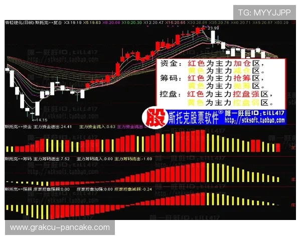 探索凯发唯一平台的安全保障措施，确保玩家账号信息和资金安全无忧