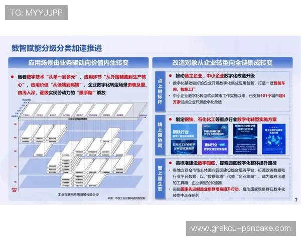 真人视讯数字站未来发展趋势分析,助力行业创新升级实现线上娱乐的持续繁荣与用户粘性提升 真人视讯数字站未来发展趋势分析,助力行业创新升级实现线上娱乐的持续繁荣与用户粘性提升