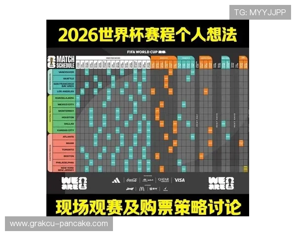2026年世界杯决赛圈比赛时间全攻略，掌握每场比赛的具体时间和地点信息