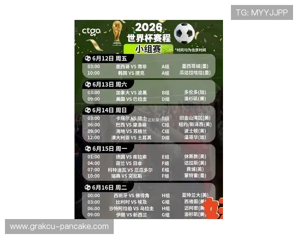 2026年世界杯赛制安排及各阶段比赛流程详细说明